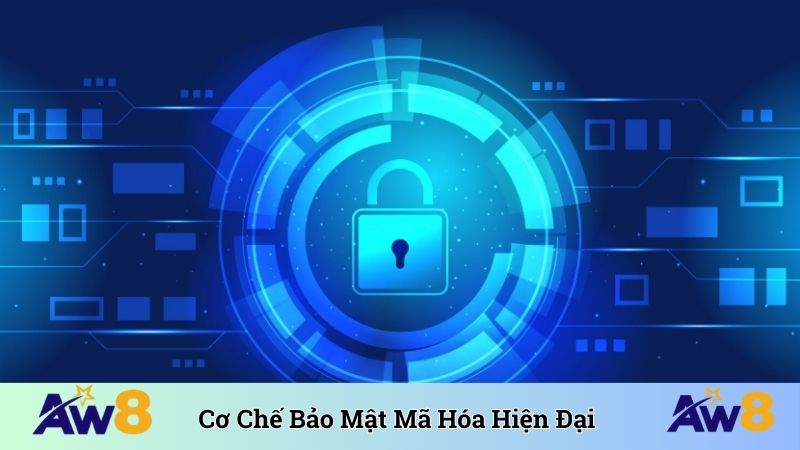 Cơ chế bảo mật thông qua mã hóa hiện đại